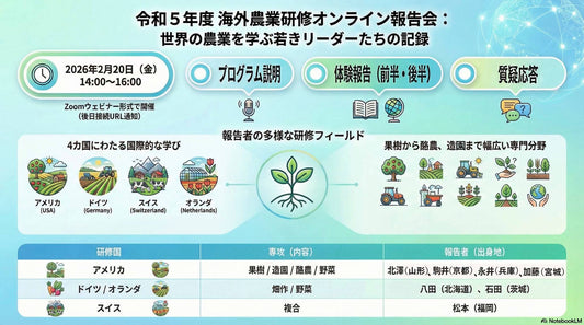 令和5年度海外農業研修オンライン報告会（会員向け）